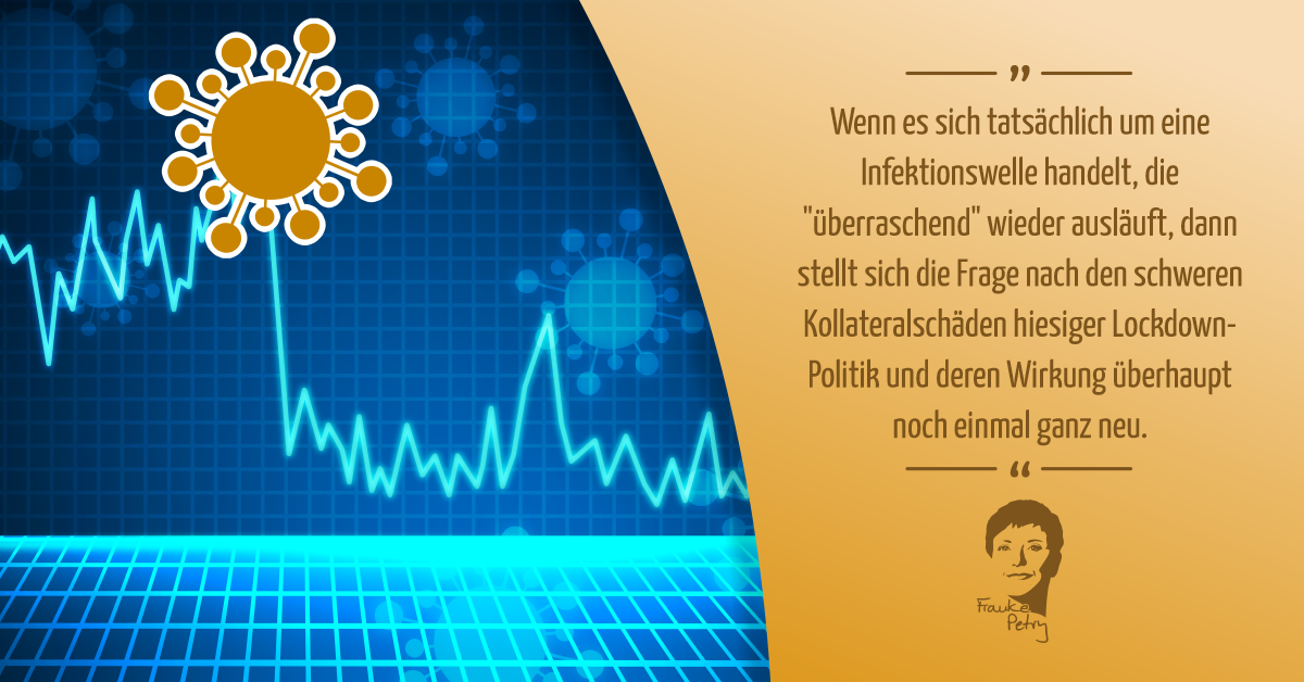 +++ Licht am Ende des Tunnels mit „überraschend“ positiven Corona-Nachrichten +++